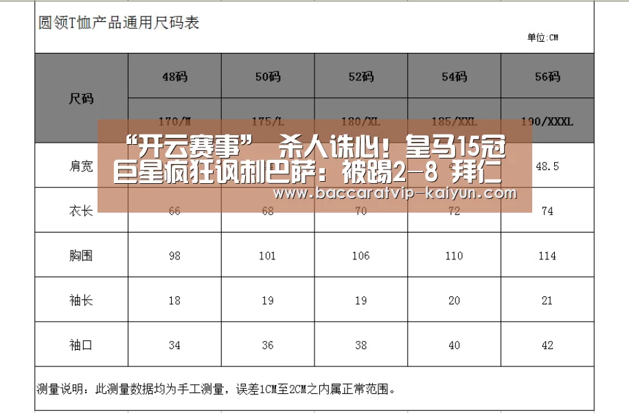 “开云赛事”
杀人诛心！皇马15冠巨星疯狂讽刺巴萨：被踢2-